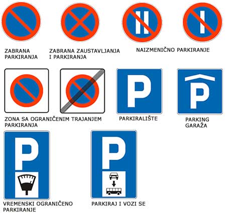 saobracajni znaci povezani sa parkiranjem vozila