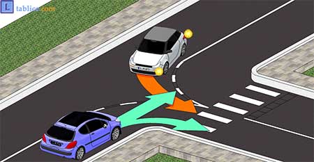 raskrsnica - pravilo prvenstva prolaza vozila koje zadrzava pravac kretanja