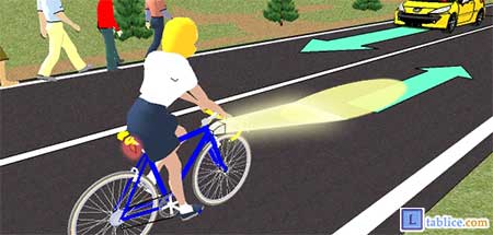 svetla na biciklu